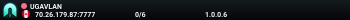 UGAVLAN