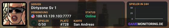 Dirtyzone Sv 1