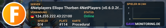 4Netplayers Ellopo Thorben 4NetPlayers (v0.6.0.26518)