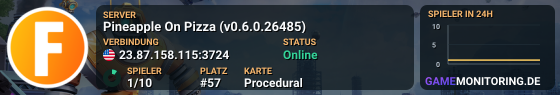 Pineapple On Pizza (v0.6.0.26485)
