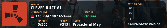 CLEVER RUST #1