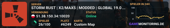STORM RUST | X2/MAX5 | MODDED | GLOBAL 03.06 | FPS++