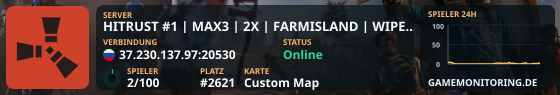 HITRUST #1 | MAX3 | 2X | FARMISLAND | WIPE 04.06
