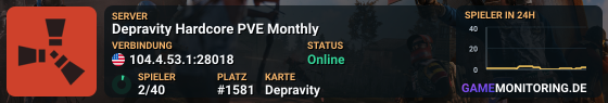 Depravity Hardcore PVE Monthly