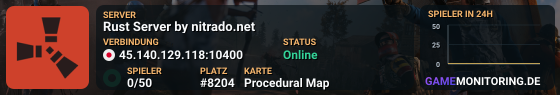 Rust Server by nitrado.net
