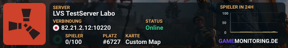 LVS TestServer Labo