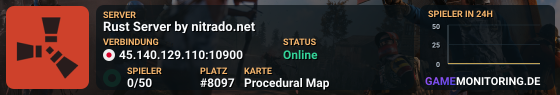 Rust Server by nitrado.net