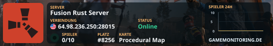 Fusion Rust Server