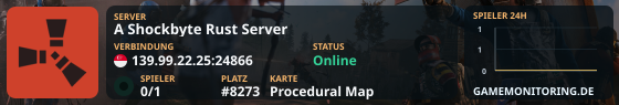 A Shockbyte Rust Server