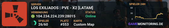 LOS EXILIADOS | PVE - X2 [LATAM]