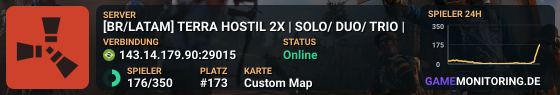 [BR/LATAM] TERRA HOSTIL 2X | SOLO/ DUO/ TRIO |
