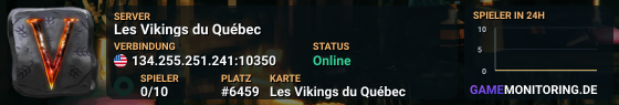 Les Vikings du Québec