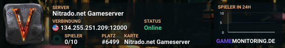 Nitrado.net Gameserver