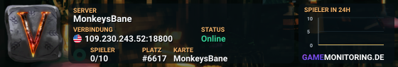 MonkeysBane