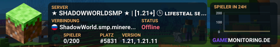 A Minecraft Server