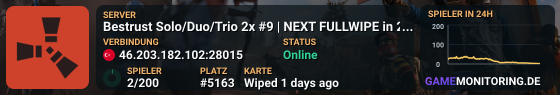 Bestrust Solo/Duo/Trio 2x #9 | NEXT FULLWIPE in 4 hours 04.06