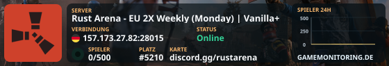 Rust Arena - EU 2X Weekly (Monday) | Vanilla+