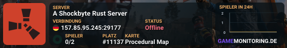 A Shockbyte Rust Server