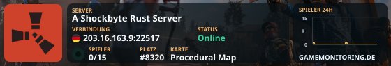 A Shockbyte Rust Server