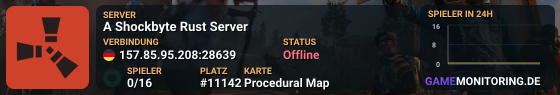 A Shockbyte Rust Server