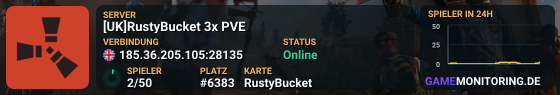 [UK]RustyBucket 3x PVE