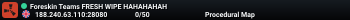 Foreskin Teams
