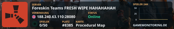 Foreskin Teams
