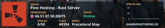 Pine Hosting - Rust Server