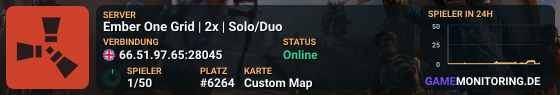 TornApart 2x Solo/duo