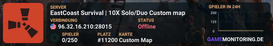 EastCoast Survival 10X Solo/Duo