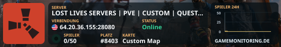 Lost Lives Servers