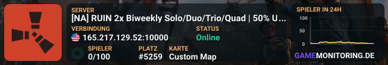 [NA] RUIN 2x Biweekly Solo/Duo/Trio/Quad | 50% Upkeep |