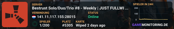Bestrust Solo/Duo/Trio #8 - Weekly | JUST FULLWIPED 04.06 06/04