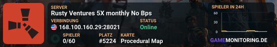 Rusty Ventures 5X monthly No Bps