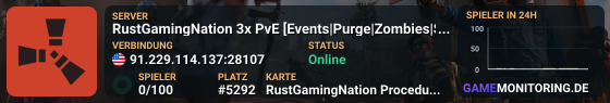 RustGamingNation 3x PvE [Events|Purge|Zombies|SkillTree]