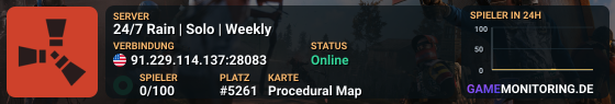 24/7 Rain | Solo | Weekly