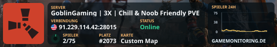 GoblinRustbelt | 3X | Chill & Noob Friendly PVE | No BP Wipes