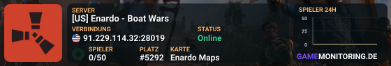 [US] Enardo - Boat Wars
