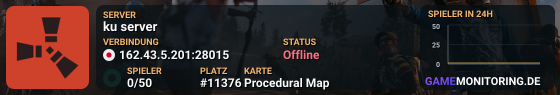 ku server