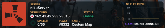 nikuServer