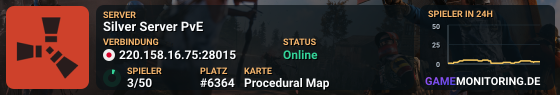 Silver Server PvE
