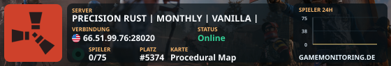 PRECISION RUST | MONTHLY | VANILLA |