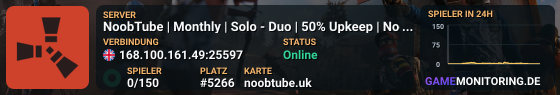 NoobTube | Monthly | Solo - Duo | 50% Upkeep | Noob Friendly