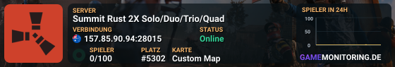 Summit Rust 2X Solo/Duo/Trio/Quad