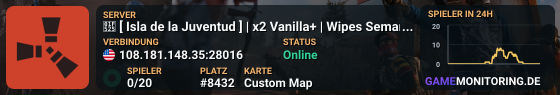 🔥 [ Isla de la Juventud ] | x2 Vanilla+ | Wipes Semanales �