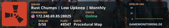 Rust Chumps | Low Upkeep | Monthly