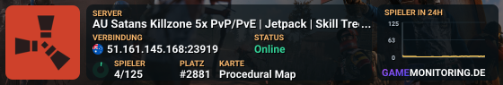 AU Satans Killzone 5x PvP/PvE | Jetpack | Skill Tree | Raids