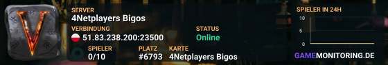 4Netplayers Bigos