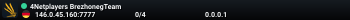4Netplayers BrezhonegTeam