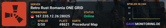 Retro Rust Romania ONE GRID